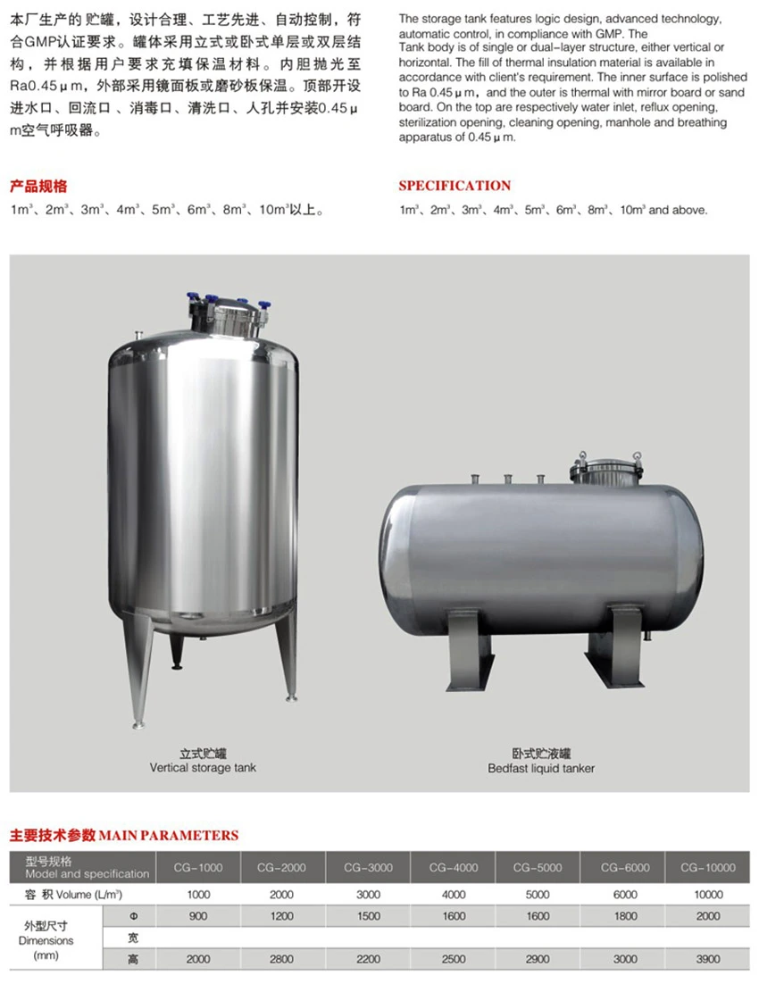 Stainless Steel Storage Tanks Stainless Steel Storage Tanks